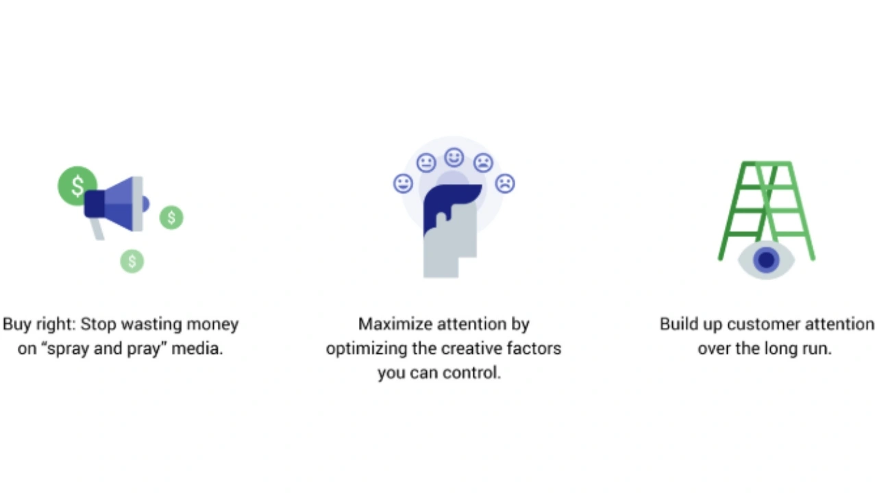 Why Visual Identity Matters in an Attention Economy