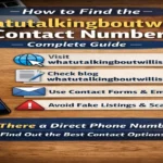 Whatutalkingboutwillis Contact Number